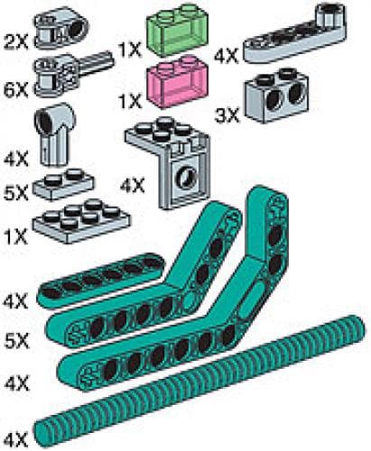 Gadget Project Set collectible