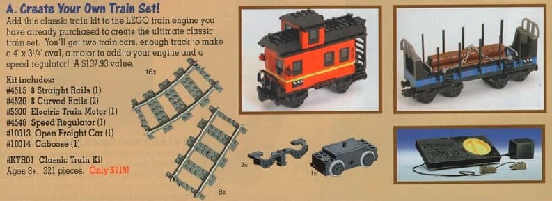 Classic Train Kit collectible